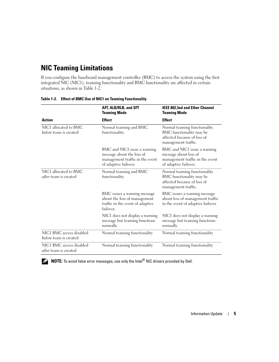 Nic teaming limitations | Dell PowerEdge 2850 User Manual | Page 7 / 96
