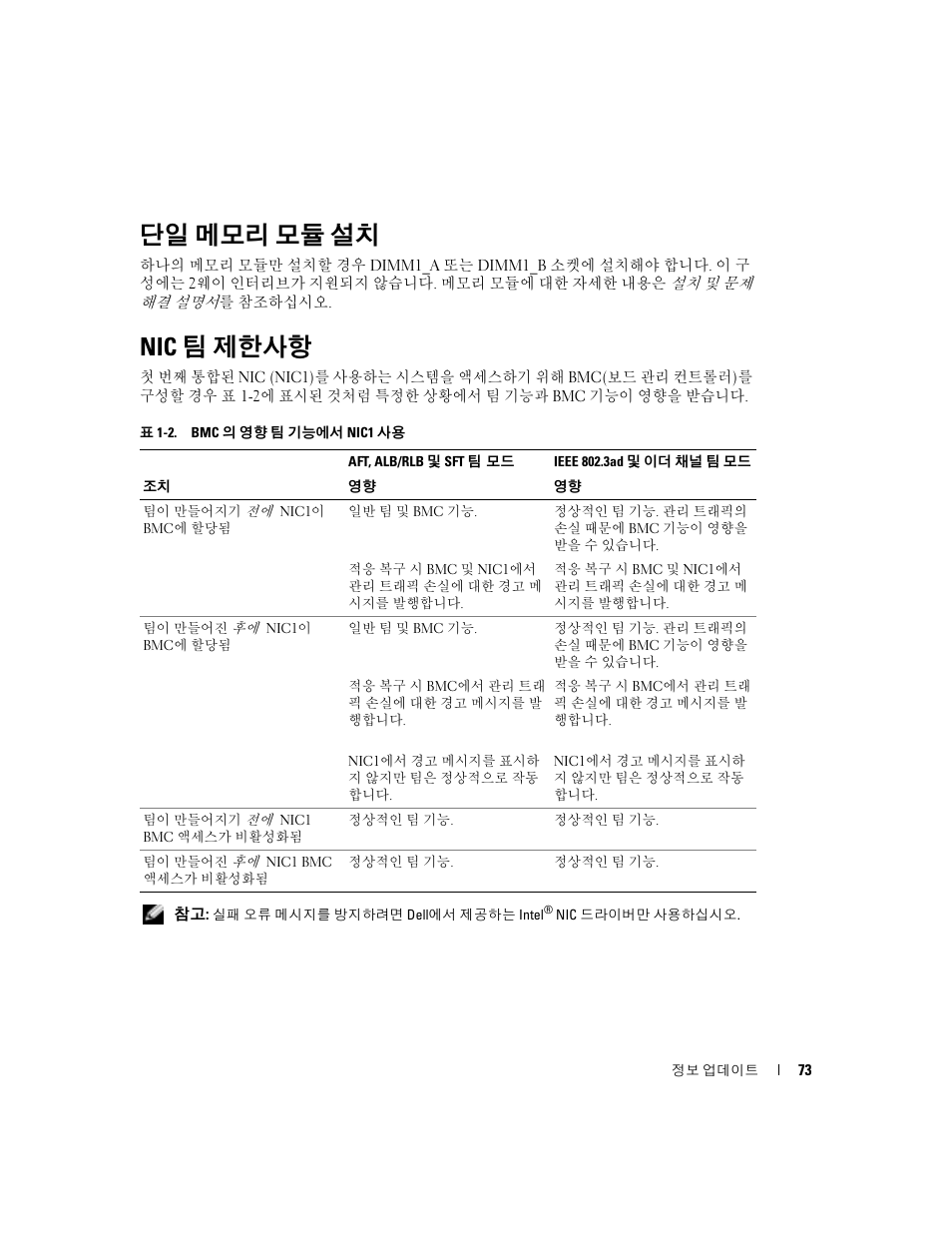 단일 메모리 모듈 설치, Nic 팀 제한사항 | Dell PowerEdge 2850 User Manual | Page 75 / 96