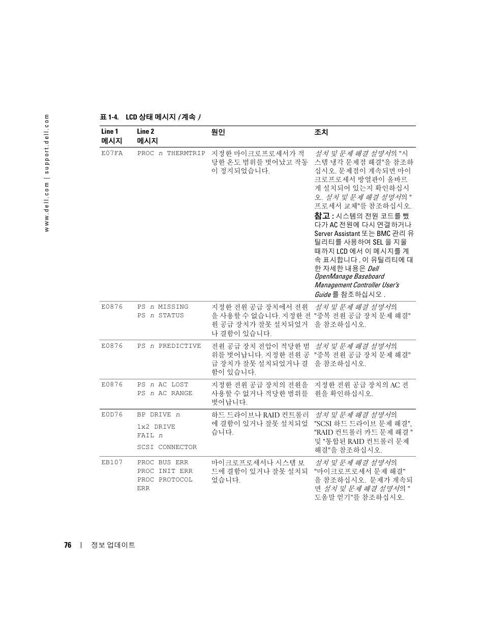 Dell PowerEdge 2850 User Manual | Page 78 / 96