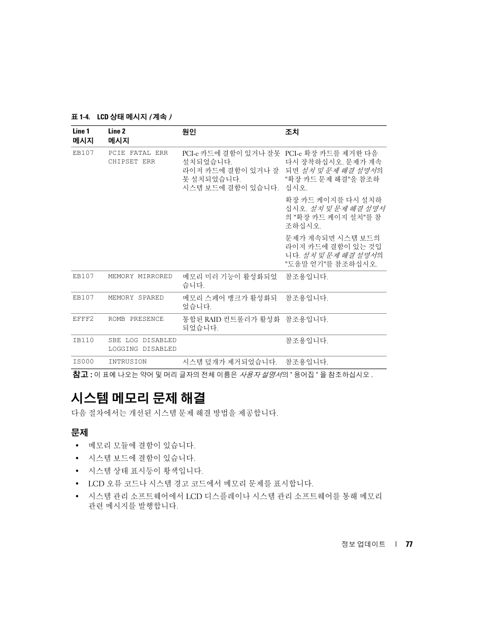 시스템 메모리 문제 해결 | Dell PowerEdge 2850 User Manual | Page 79 / 96