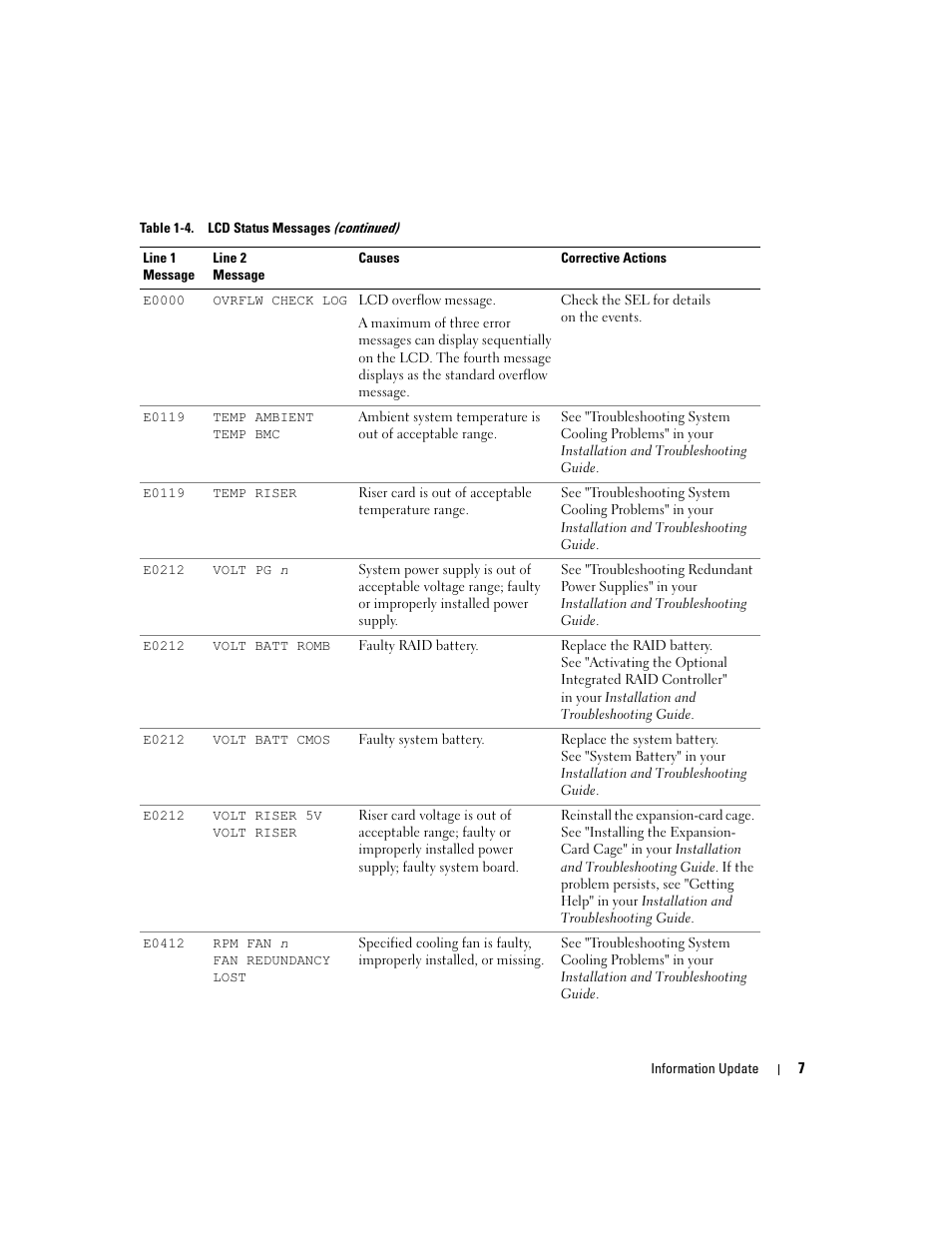 Dell PowerEdge 2850 User Manual | Page 9 / 96