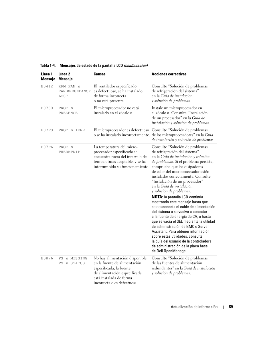 Dell PowerEdge 2850 User Manual | Page 91 / 96