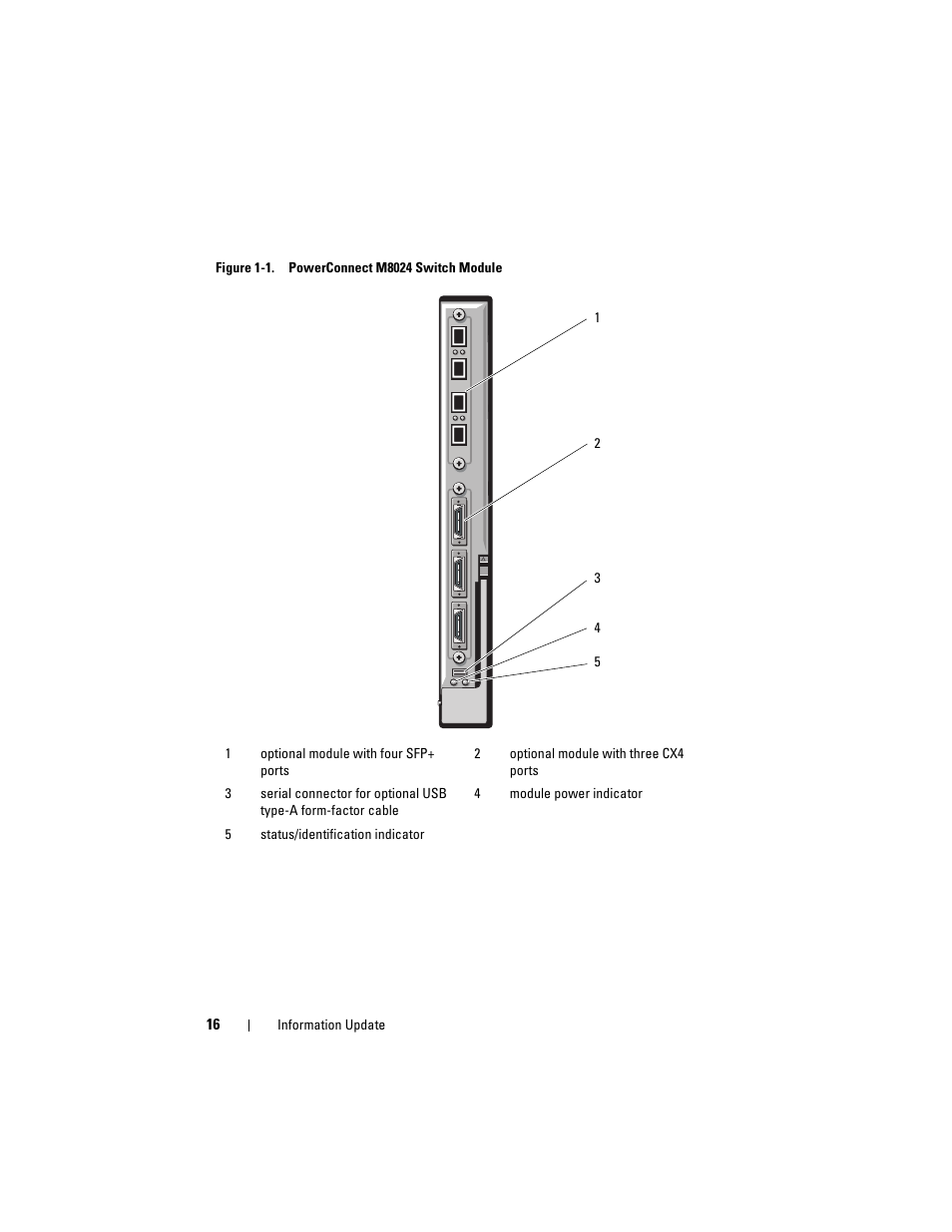 Dell PowerEdge M610 User Manual | Page 16 / 186