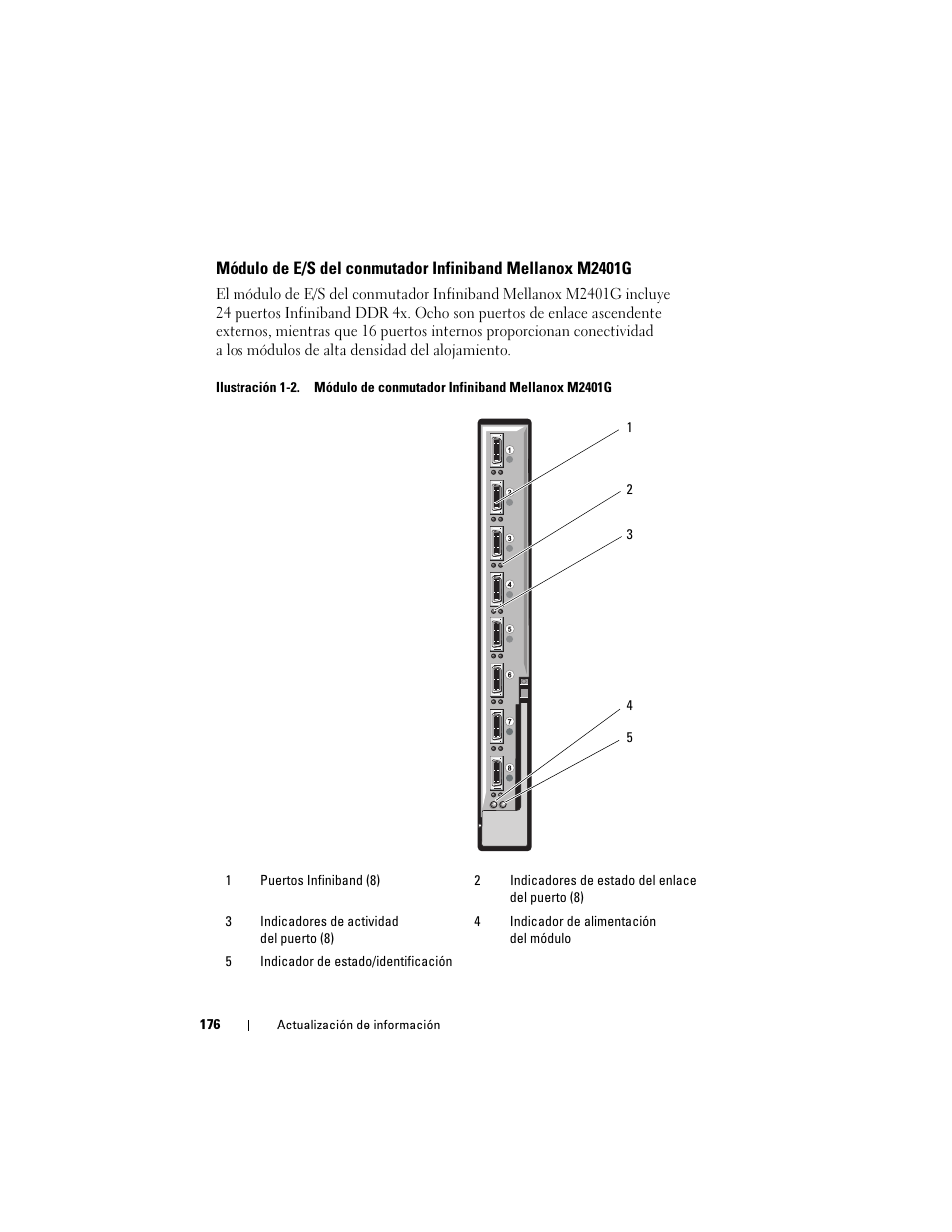 Dell PowerEdge M610 User Manual | Page 176 / 186