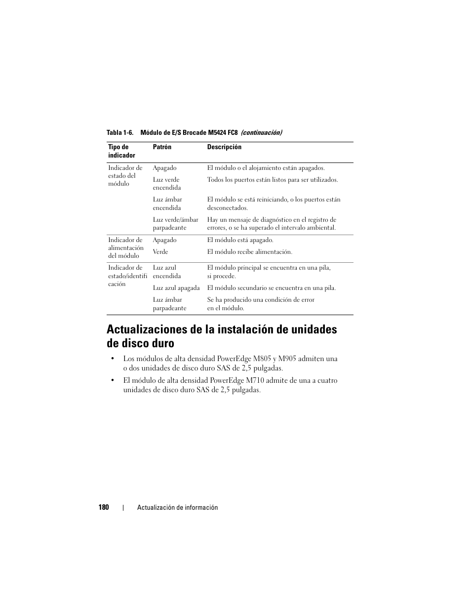 Dell PowerEdge M610 User Manual | Page 180 / 186