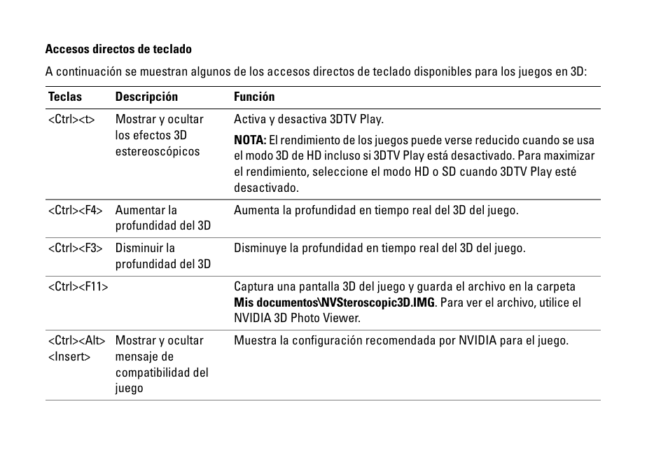 Dell XPS 17 (L701X, Late 2010) User Manual | Page 32 / 36