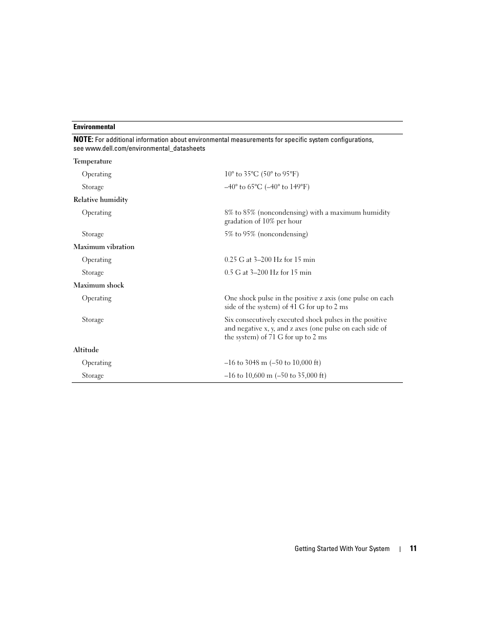 Dell PowerEdge SC1435 User Manual | Page 13 / 50