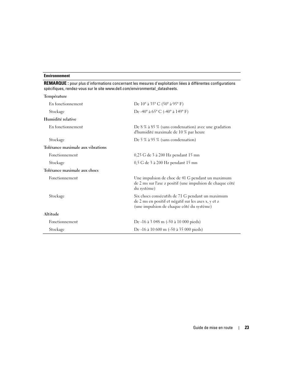 Dell PowerEdge SC1435 User Manual | Page 25 / 50