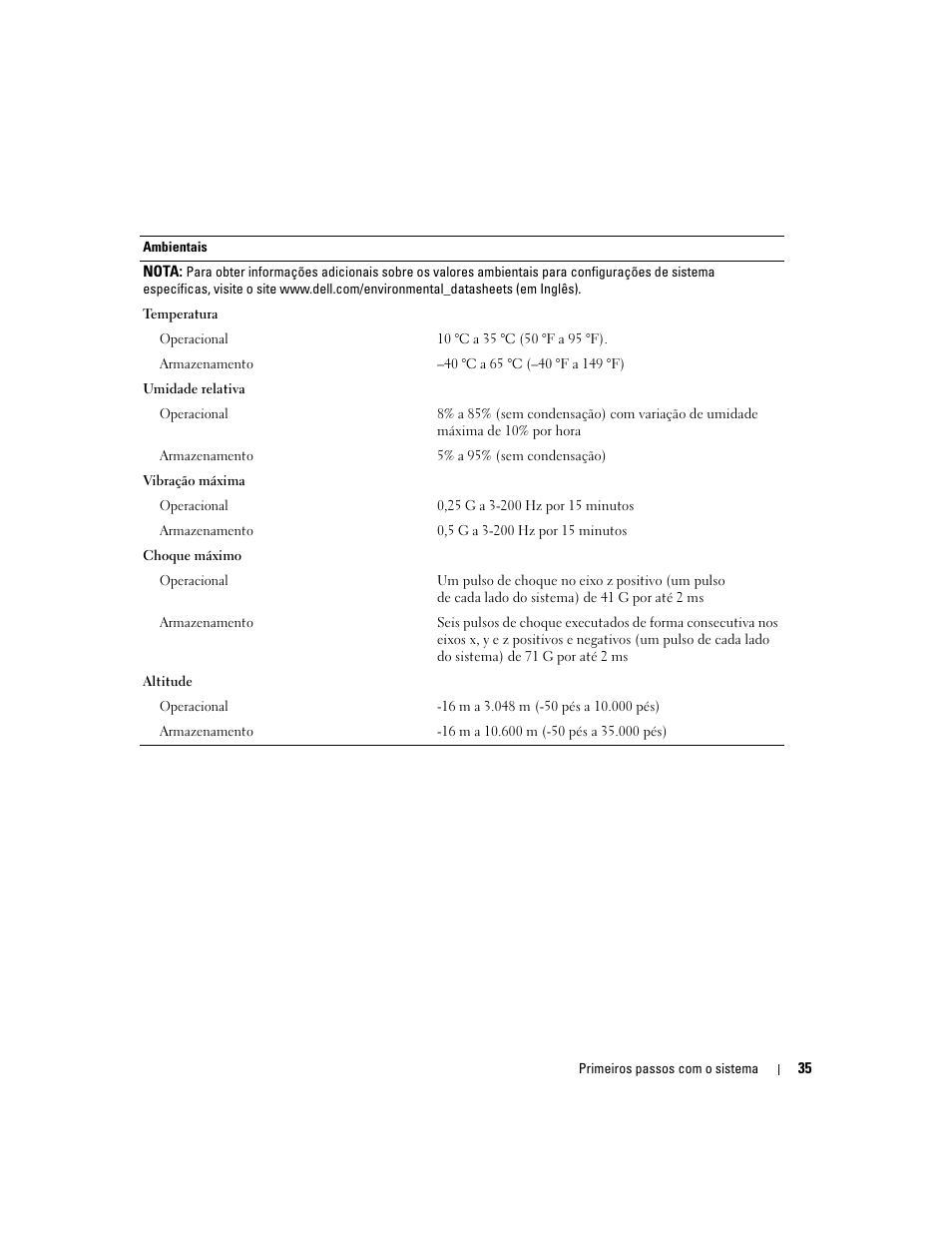 Dell PowerEdge SC1435 User Manual | Page 37 / 50