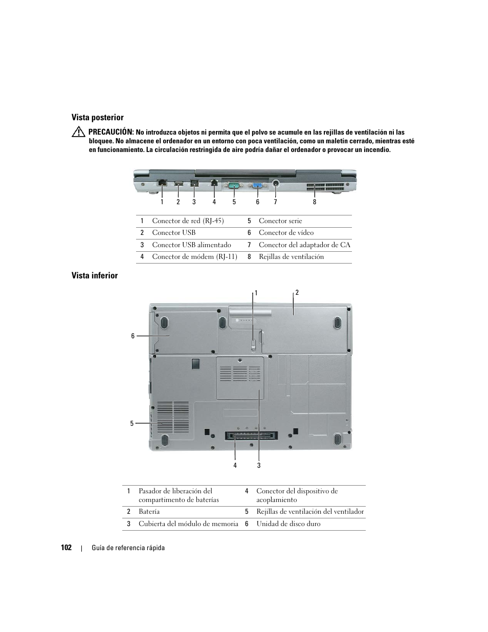 Vista posterior, Vista inferior | Dell Precision M65 User Manual | Page 102 / 114