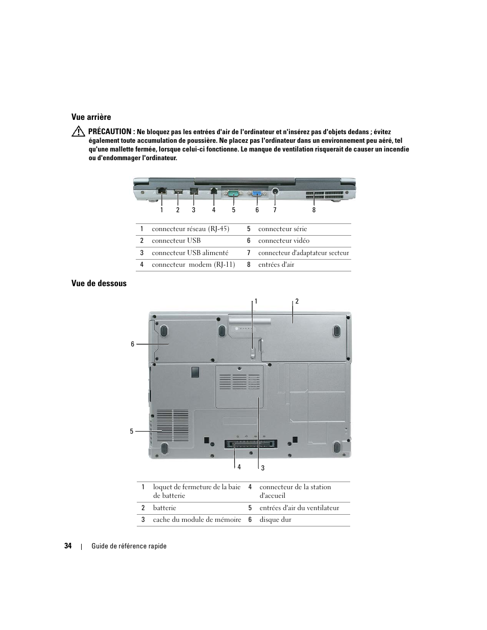 Vue arrière, Vue de dessous | Dell Precision M65 User Manual | Page 34 / 114