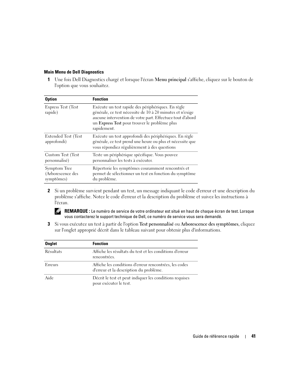 Dell Precision M65 User Manual | Page 41 / 114