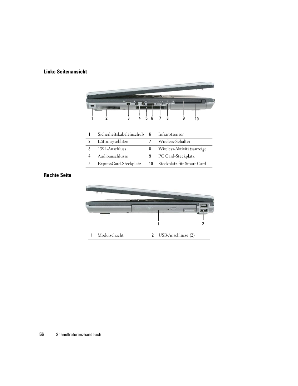 Linke seitenansicht, Rechte seite | Dell Precision M65 User Manual | Page 56 / 114