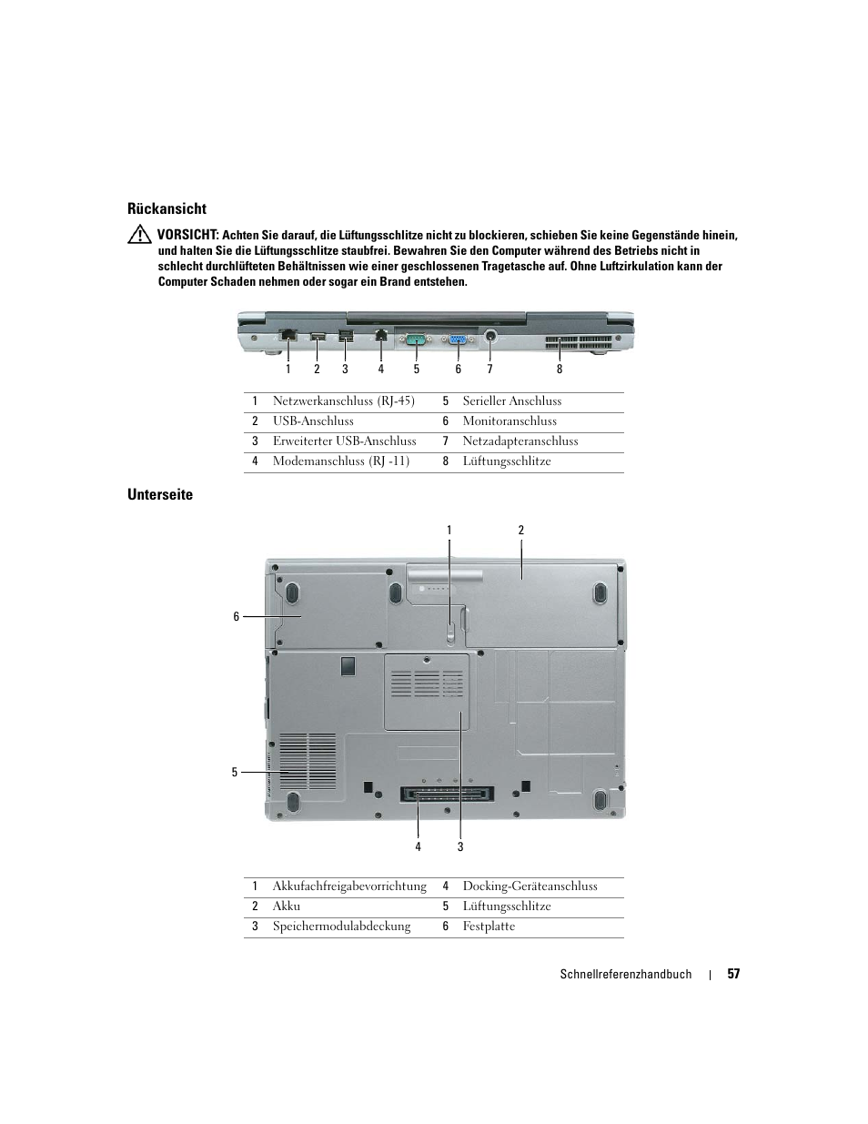 Rückansicht, Unterseite | Dell Precision M65 User Manual | Page 57 / 114