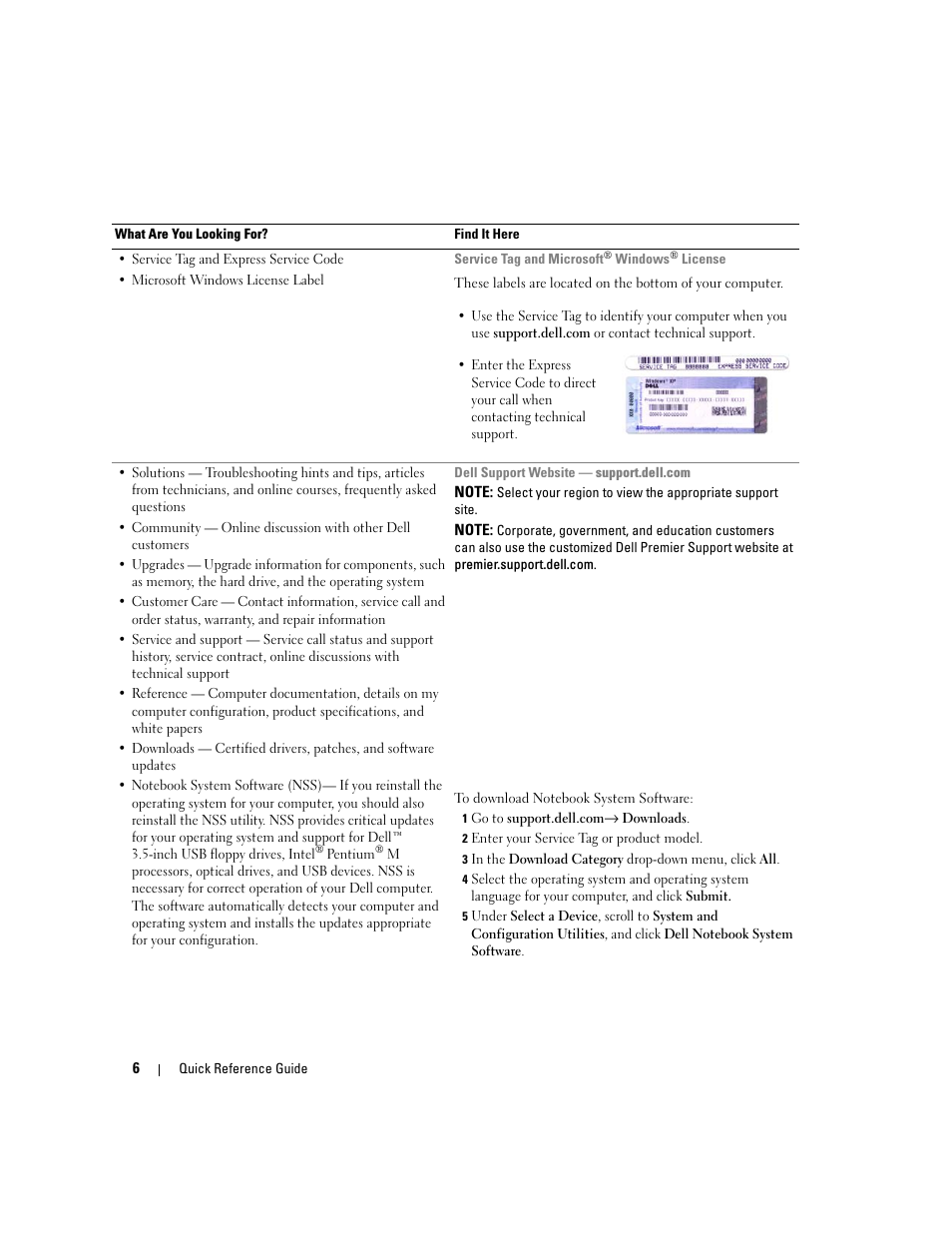 Dell Precision M65 User Manual | Page 6 / 114