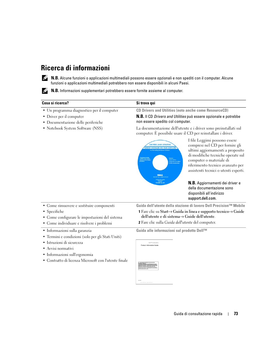 Ricerca di informazioni | Dell Precision M65 User Manual | Page 73 / 114