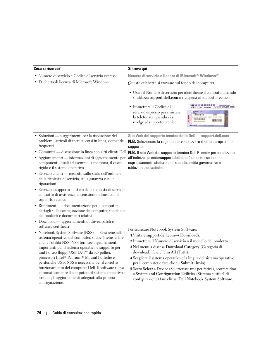 Dell Precision M65 User Manual | Page 74 / 114