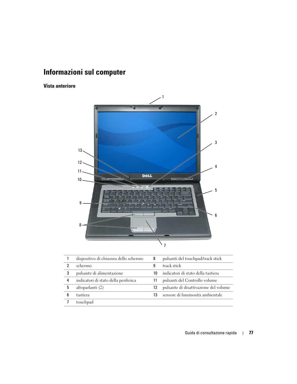 Informazioni sul computer, Vista anteriore | Dell Precision M65 User Manual | Page 77 / 114