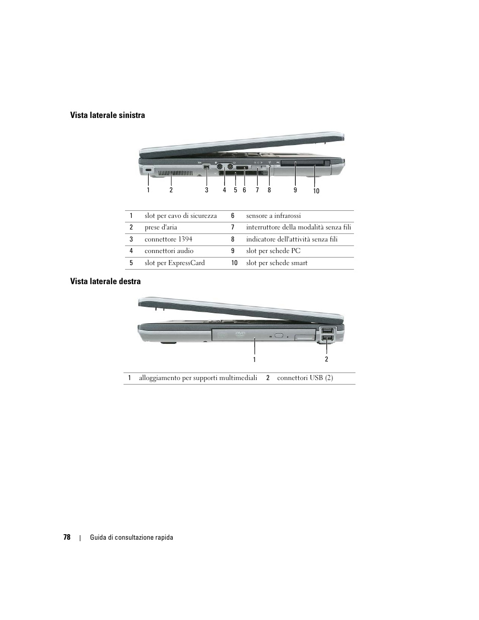 Vista laterale sinistra, Vista laterale destra | Dell Precision M65 User Manual | Page 78 / 114