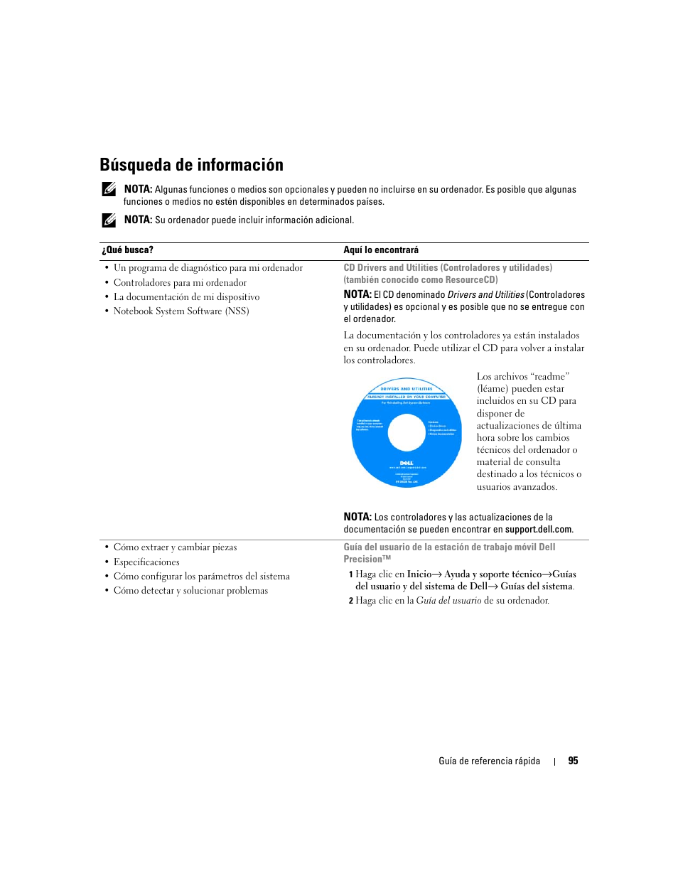 Búsqueda de información | Dell Precision M65 User Manual | Page 95 / 114