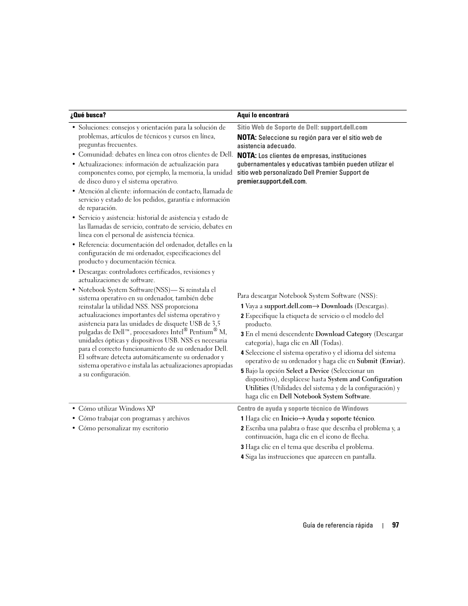 Dell Precision M65 User Manual | Page 97 / 114