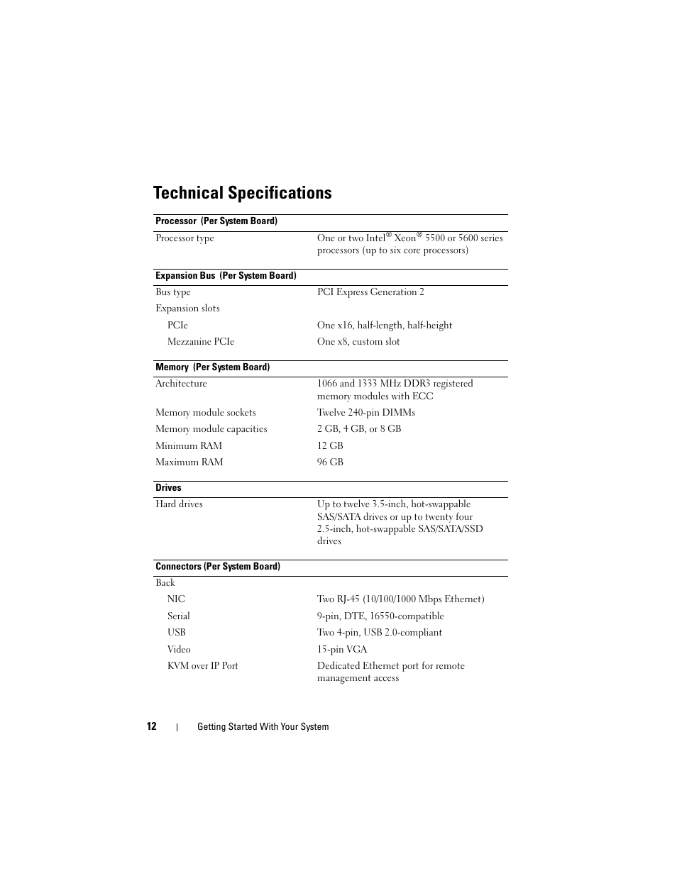 Technical specifications | Dell PowerEdge C6100 User Manual | Page 14 / 66