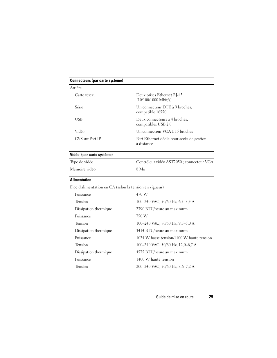 Dell PowerEdge C6100 User Manual | Page 31 / 66