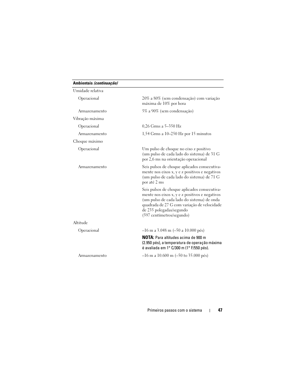 Dell PowerEdge C6100 User Manual | Page 49 / 66