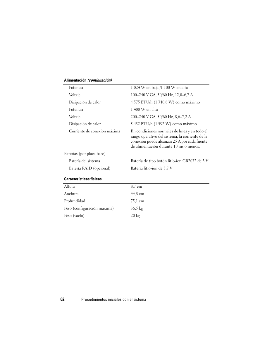 Dell PowerEdge C6100 User Manual | Page 64 / 66