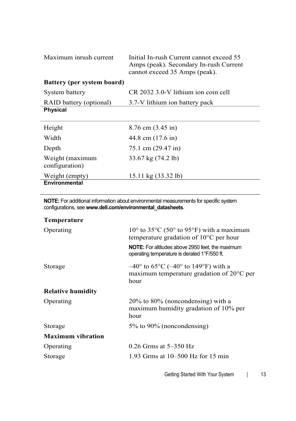 Dell POWEREDGE C6105 User Manual | Page 15 / 62