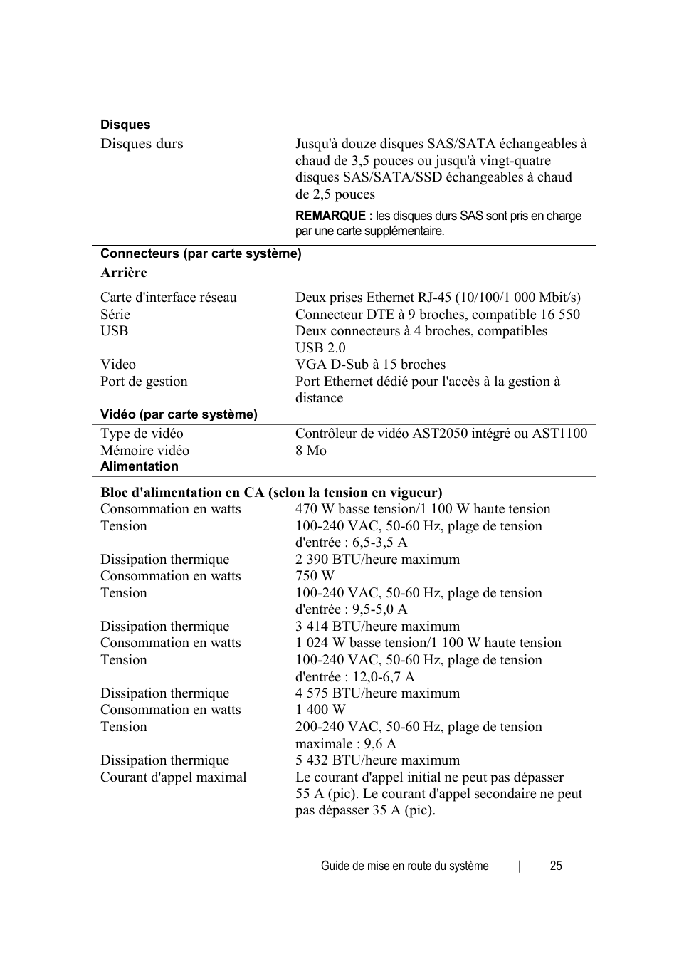 Dell POWEREDGE C6105 User Manual | Page 27 / 62