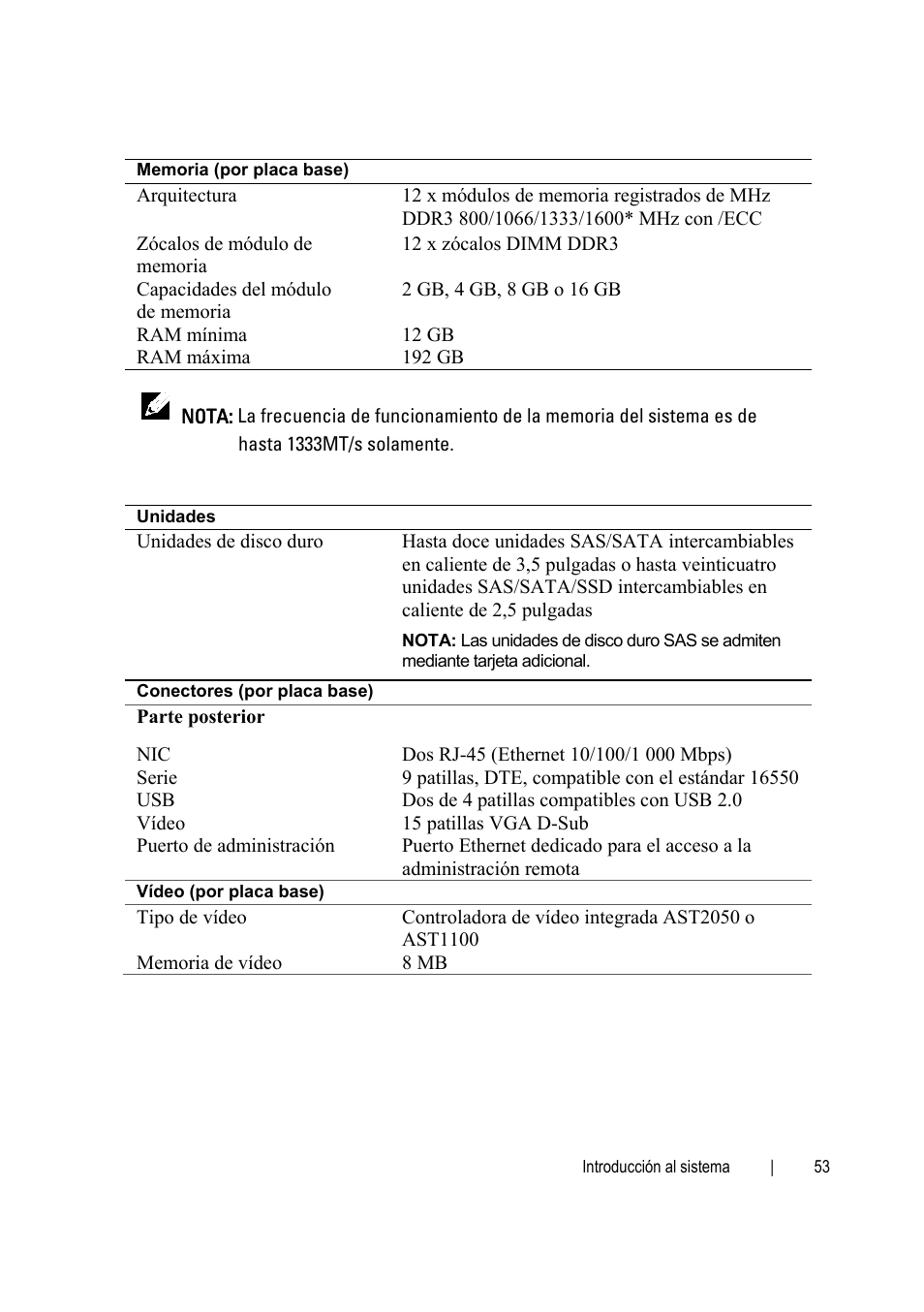 Dell POWEREDGE C6105 User Manual | Page 55 / 62