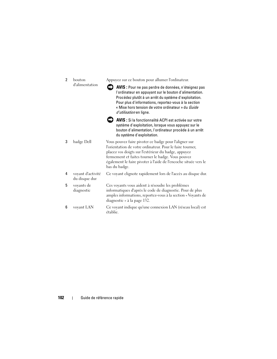 Dell OptiPlex 740 User Manual | Page 102 / 230