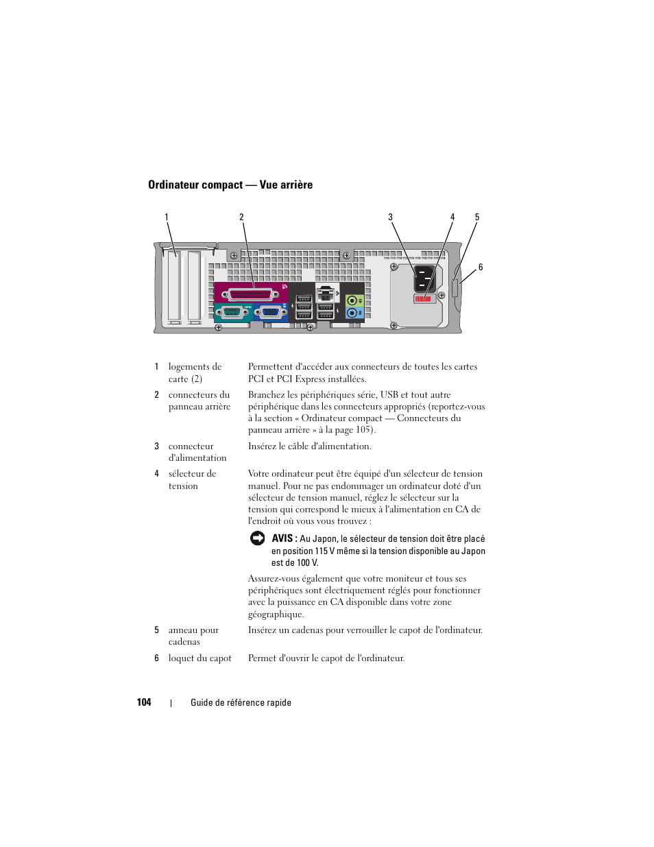 Ordinateur compact - vue arrière, Ordinateur compact — vue arrière | Dell OptiPlex 740 User Manual | Page 104 / 230