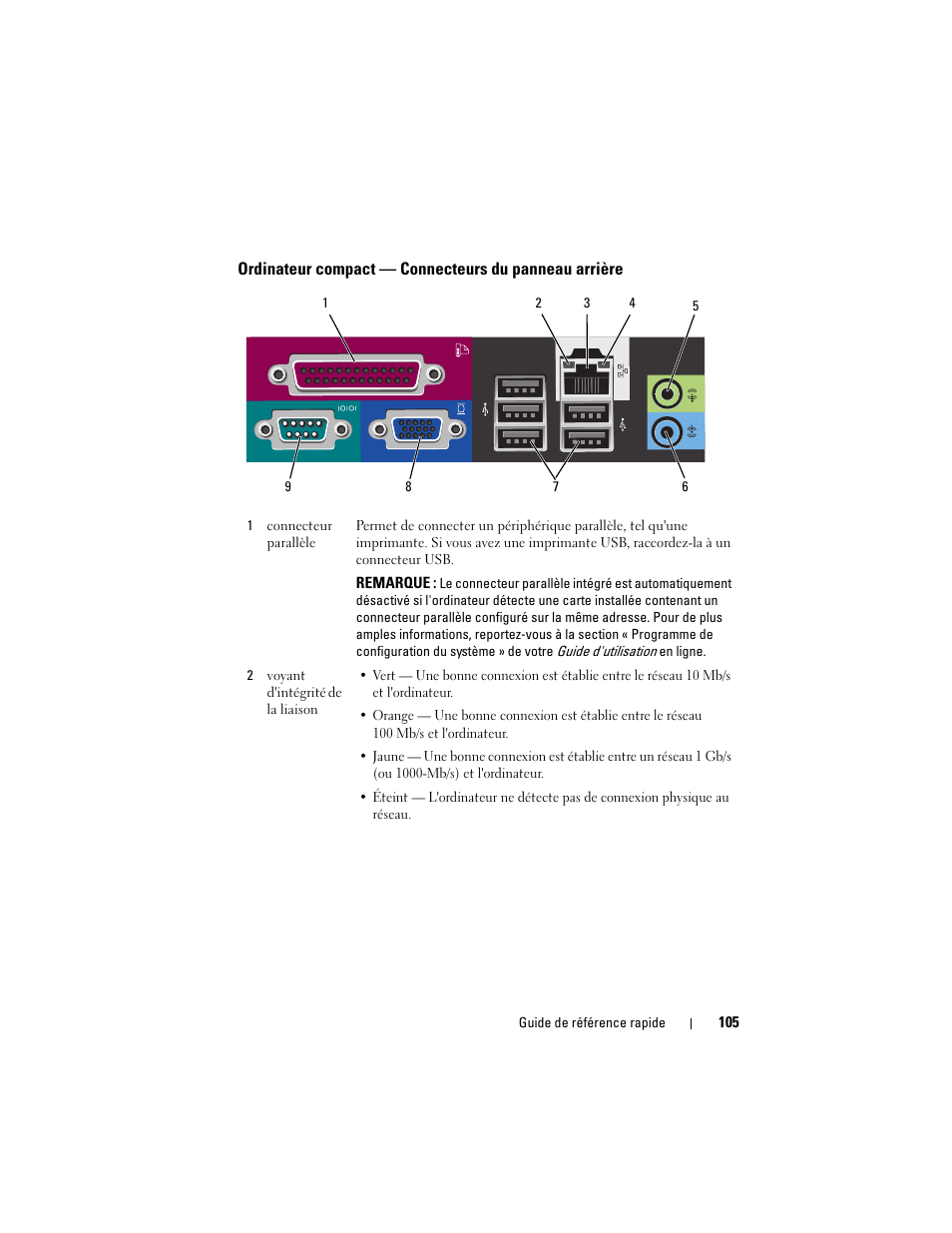 Dell OptiPlex 740 User Manual | Page 105 / 230