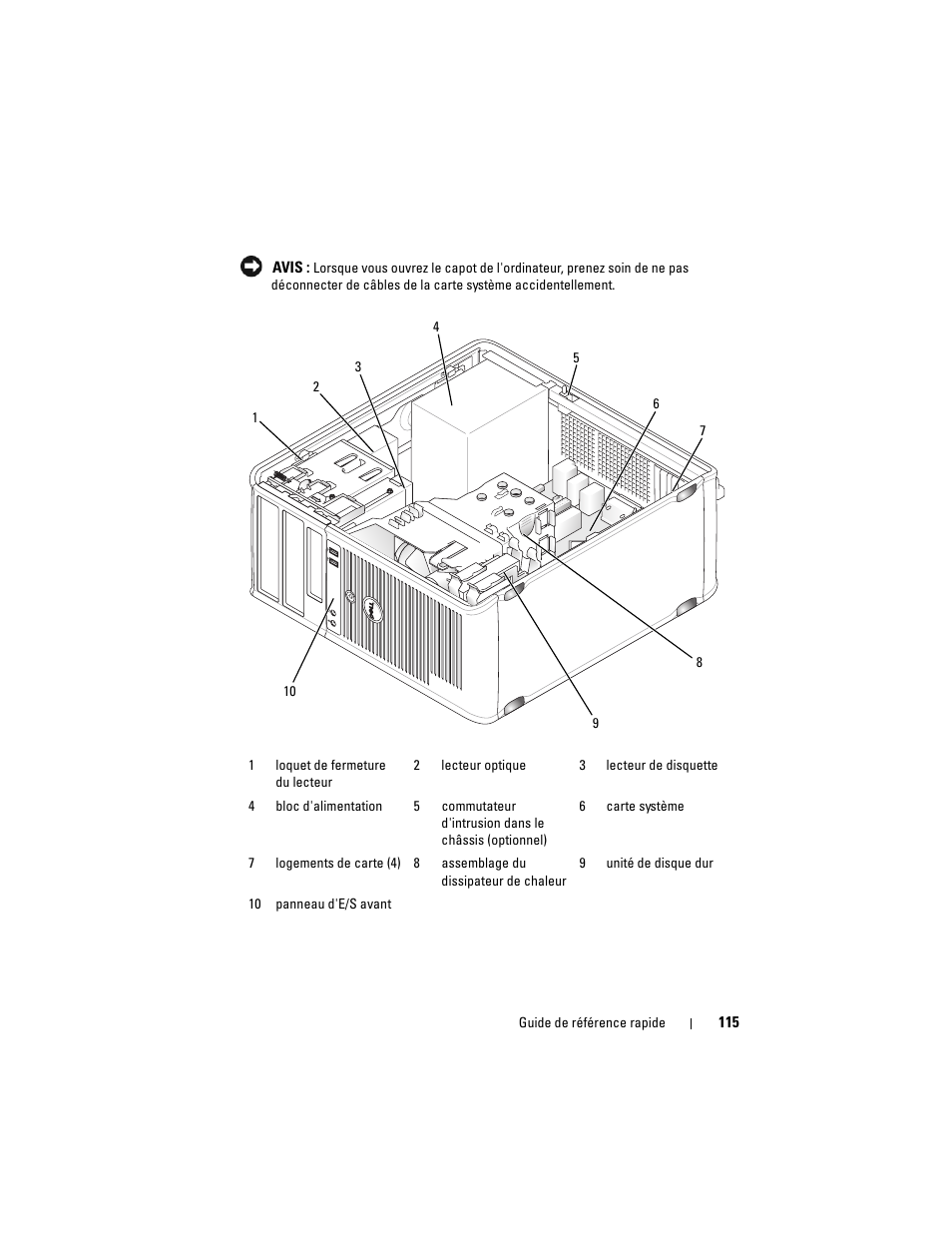 Dell OptiPlex 740 User Manual | Page 115 / 230