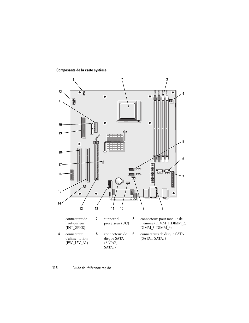 Dell OptiPlex 740 User Manual | Page 116 / 230
