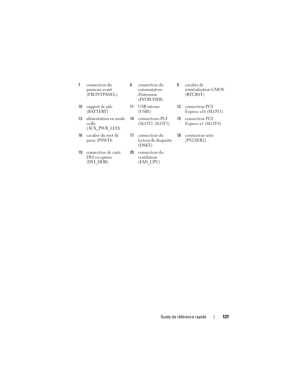 Dell OptiPlex 740 User Manual | Page 121 / 230