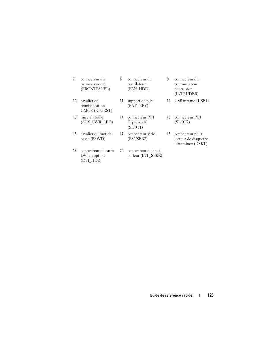 Dell OptiPlex 740 User Manual | Page 125 / 230