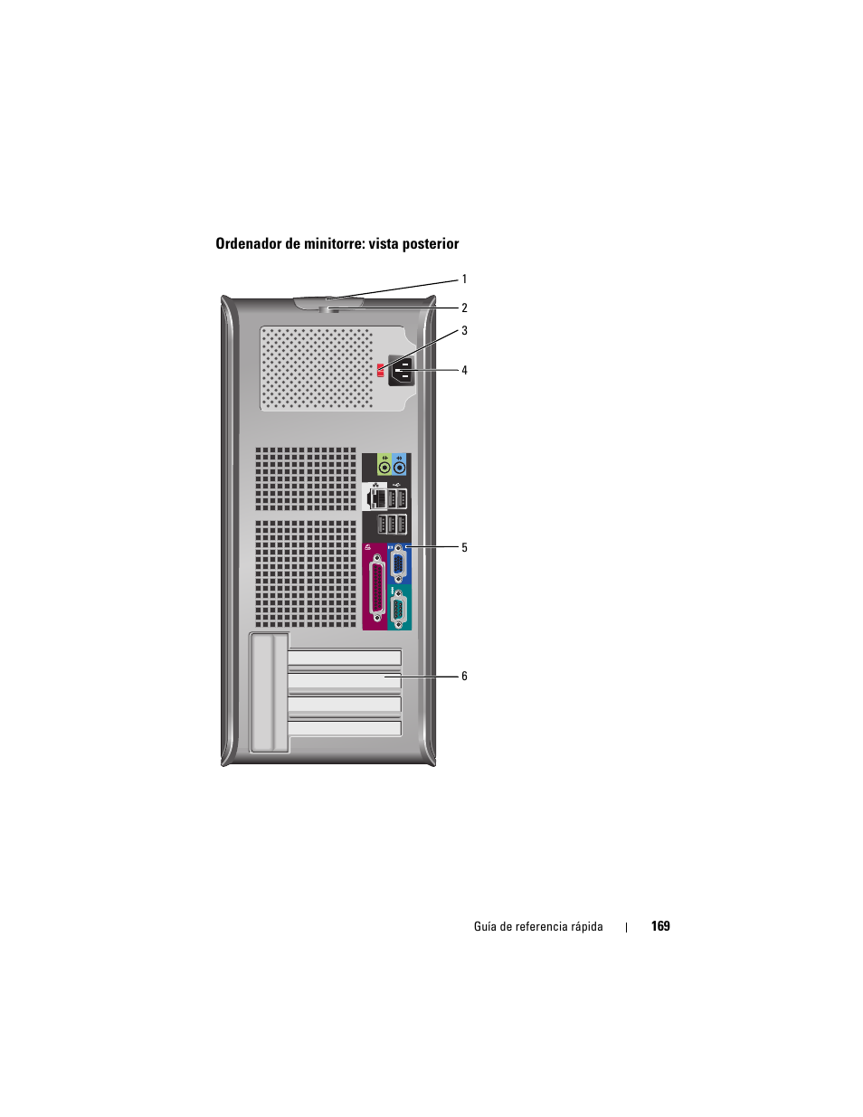 Ordenador de minitorre: vista posterior | Dell OptiPlex 740 User Manual | Page 169 / 230