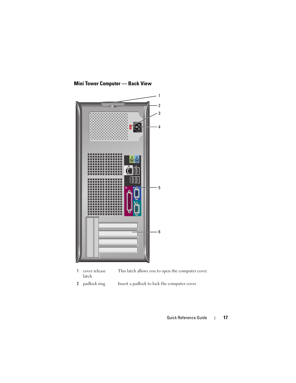 Mini tower computer - back view, Mini tower computer — back view | Dell OptiPlex 740 User Manual | Page 17 / 230