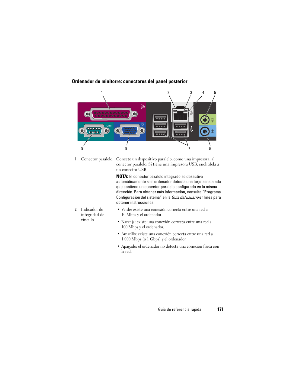 Dell OptiPlex 740 User Manual | Page 171 / 230