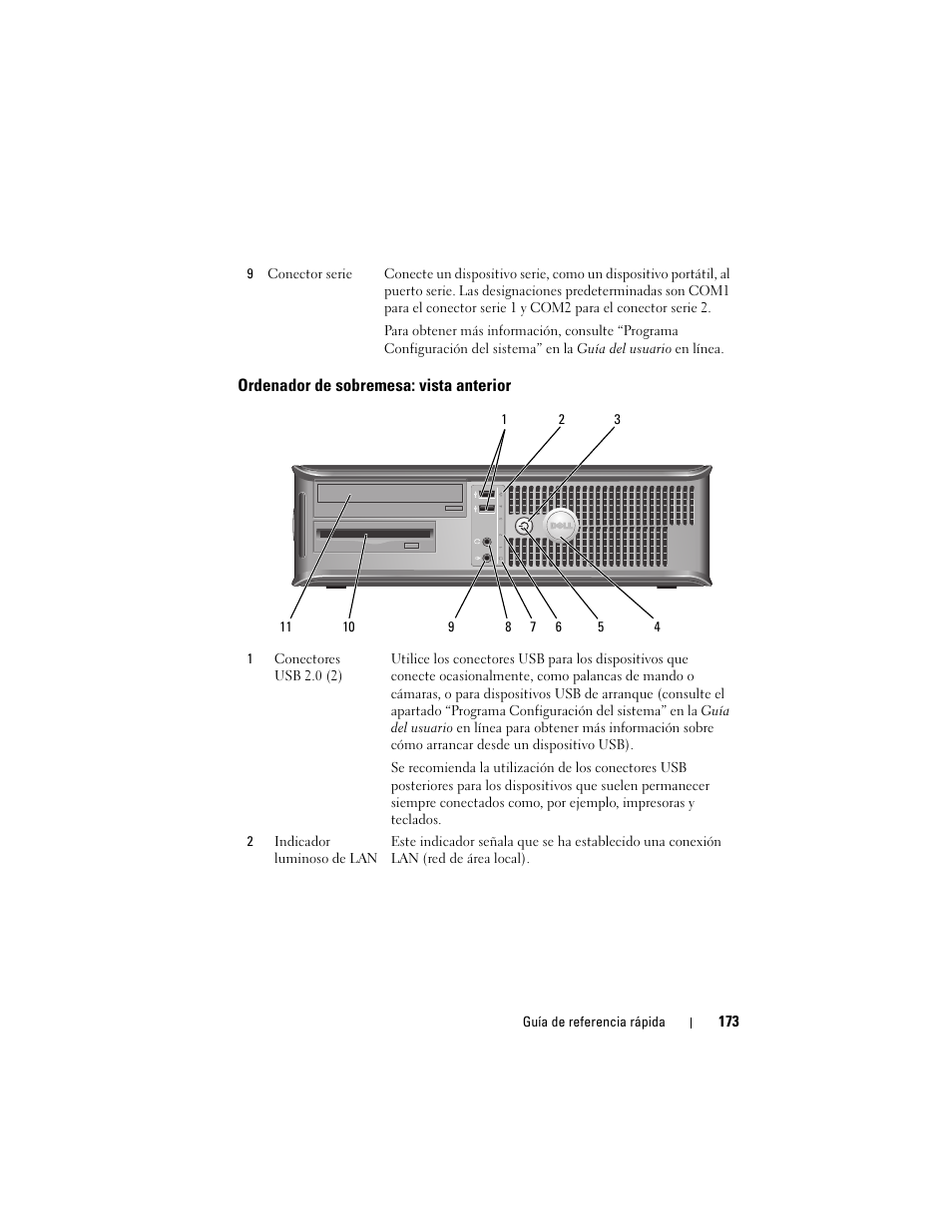 Ordenador de sobremesa: vista anterior | Dell OptiPlex 740 User Manual | Page 173 / 230