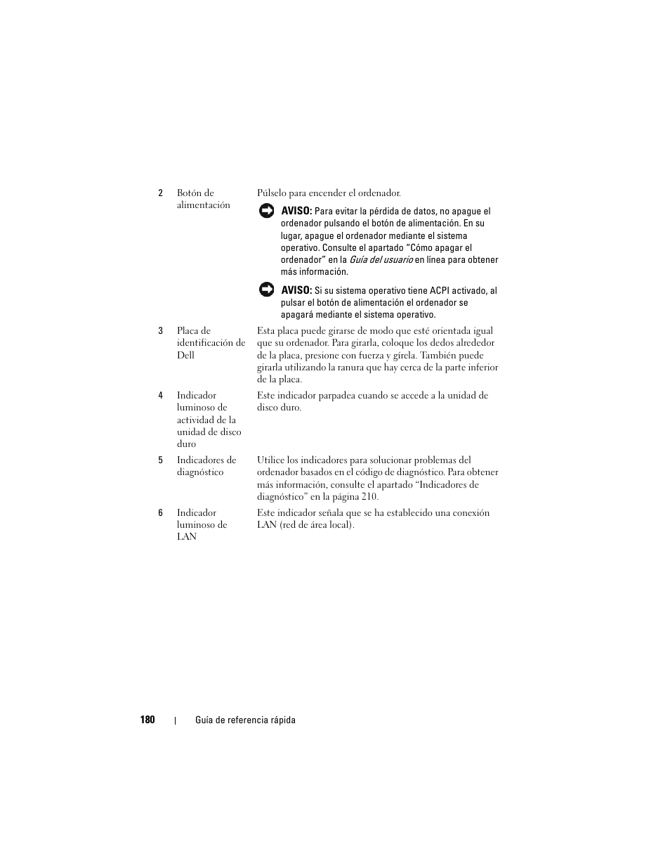 Dell OptiPlex 740 User Manual | Page 180 / 230