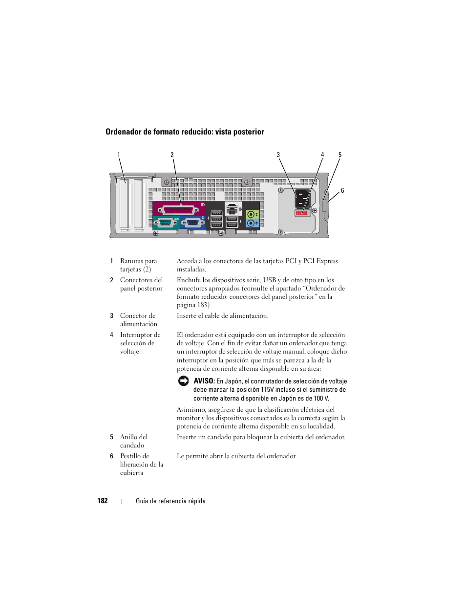 Ordenador de formato reducido: vista posterior | Dell OptiPlex 740 User Manual | Page 182 / 230