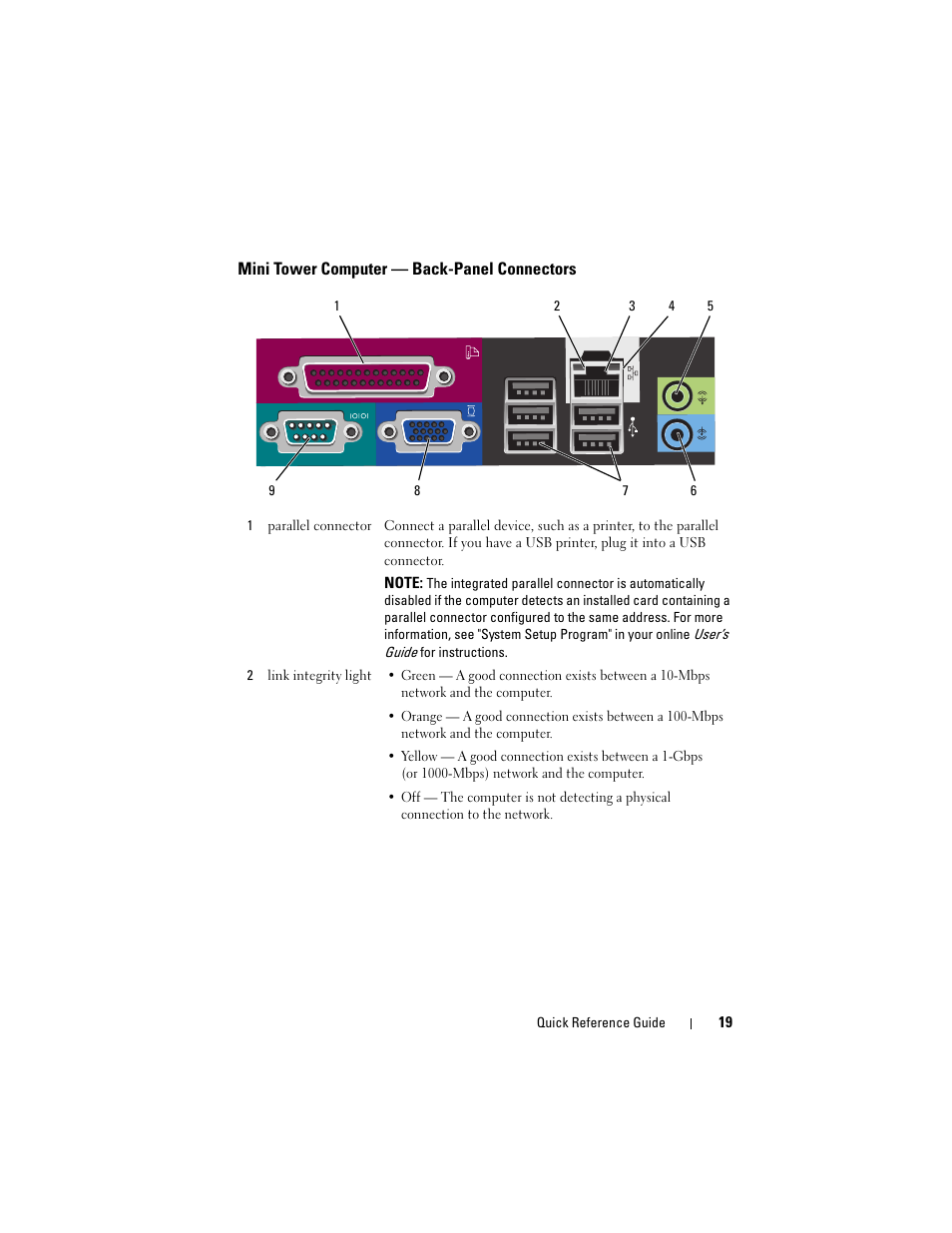 Mini tower computer - back-panel connectors, Mini tower computer — back-panel connectors | Dell OptiPlex 740 User Manual | Page 19 / 230