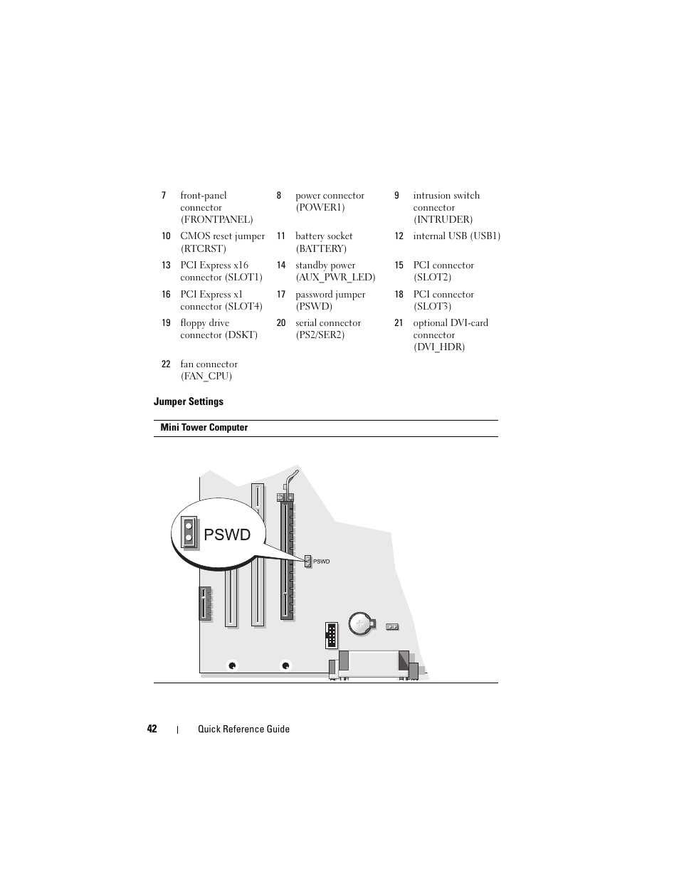 Dell OptiPlex 740 User Manual | Page 42 / 230