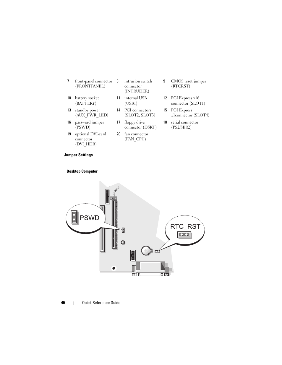 Dell OptiPlex 740 User Manual | Page 46 / 230