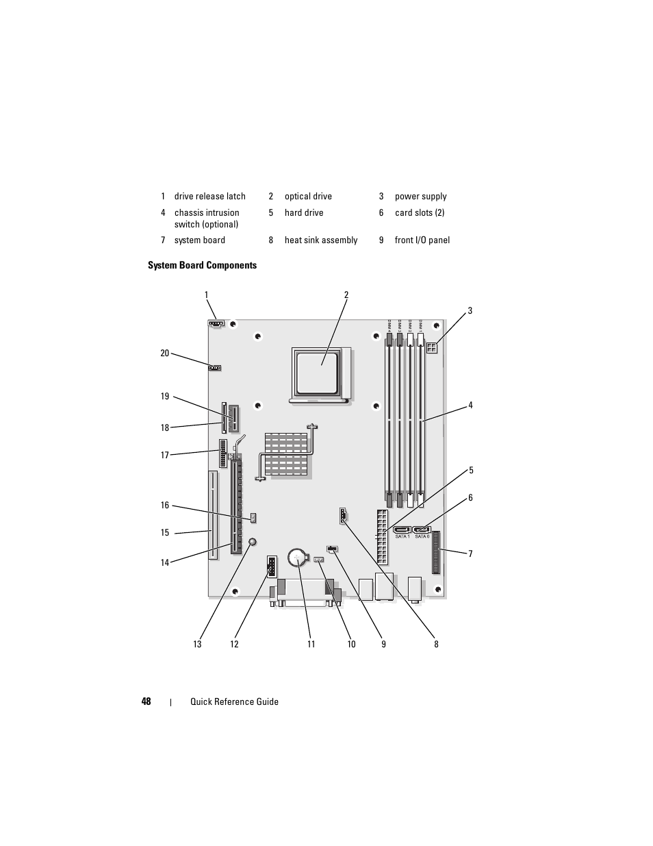 Dell OptiPlex 740 User Manual | Page 48 / 230