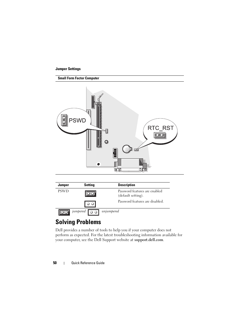 Solving problems | Dell OptiPlex 740 User Manual | Page 50 / 230